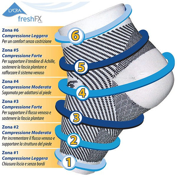 FS6 Compression Foot Sleeve